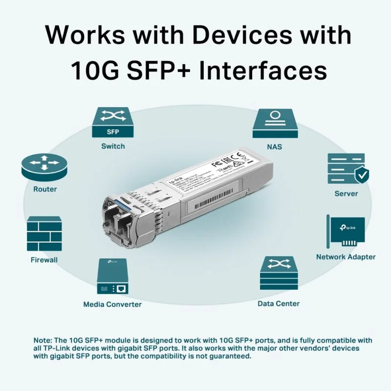 Émetteur-Récepteur Lc Sfp+ 10Gbase-Lr