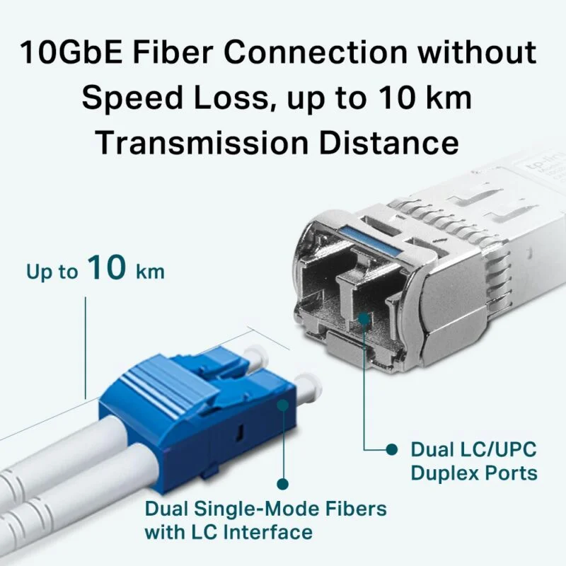 Émetteur-Récepteur Lc Sfp+ 10Gbase-Lr