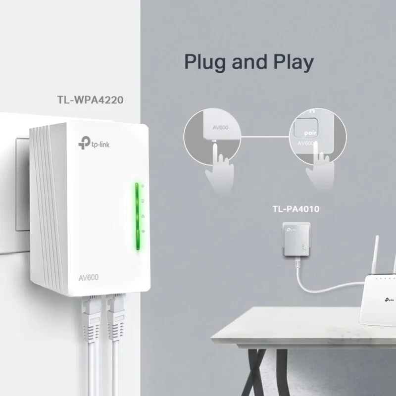Kit 2 Cpl Av600 + Wifi N 300 Mbps – Image 3