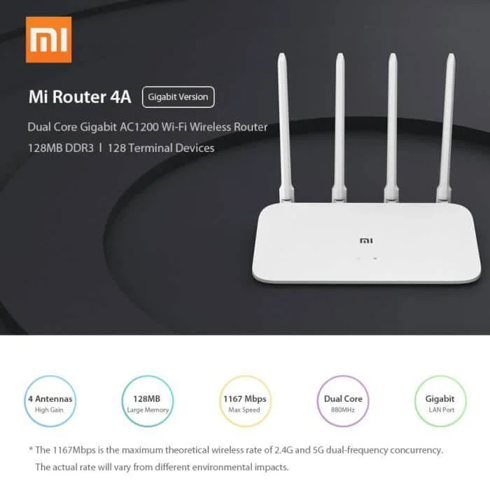 Xiaomi Mi Router 4A Giga Version – Blanc – Best Buy Tunisie