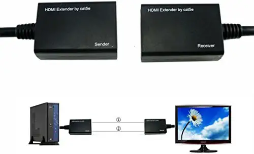 Adaptateur HDMI Vers RJ45 Extender Noir au meilleur prix en Tunisie