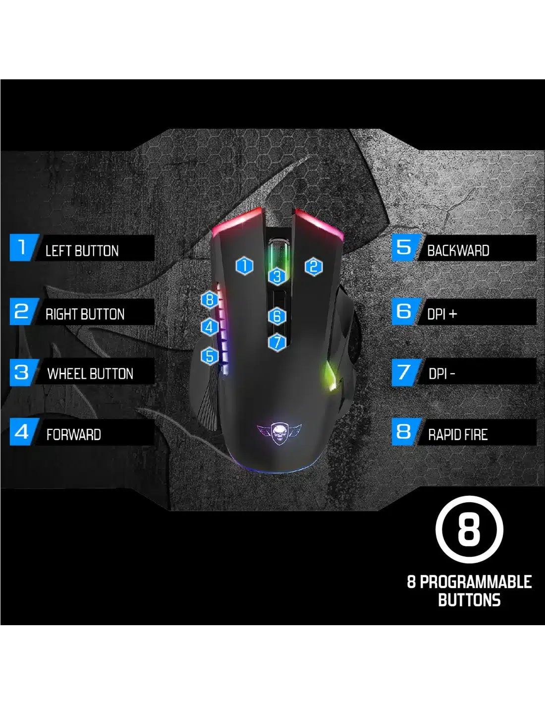 Souris Sans Fil Spirit Of Gamer Elite M70 4 Spirit Of Gamer Elite M70