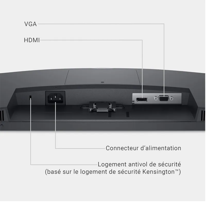 Ecran 22&Quot; Dell Se2225H Full Hd Va 75 Hz Noir 3 Ecran Dell Se2225H 215 Full Hd 75Hz Va Noir (1)