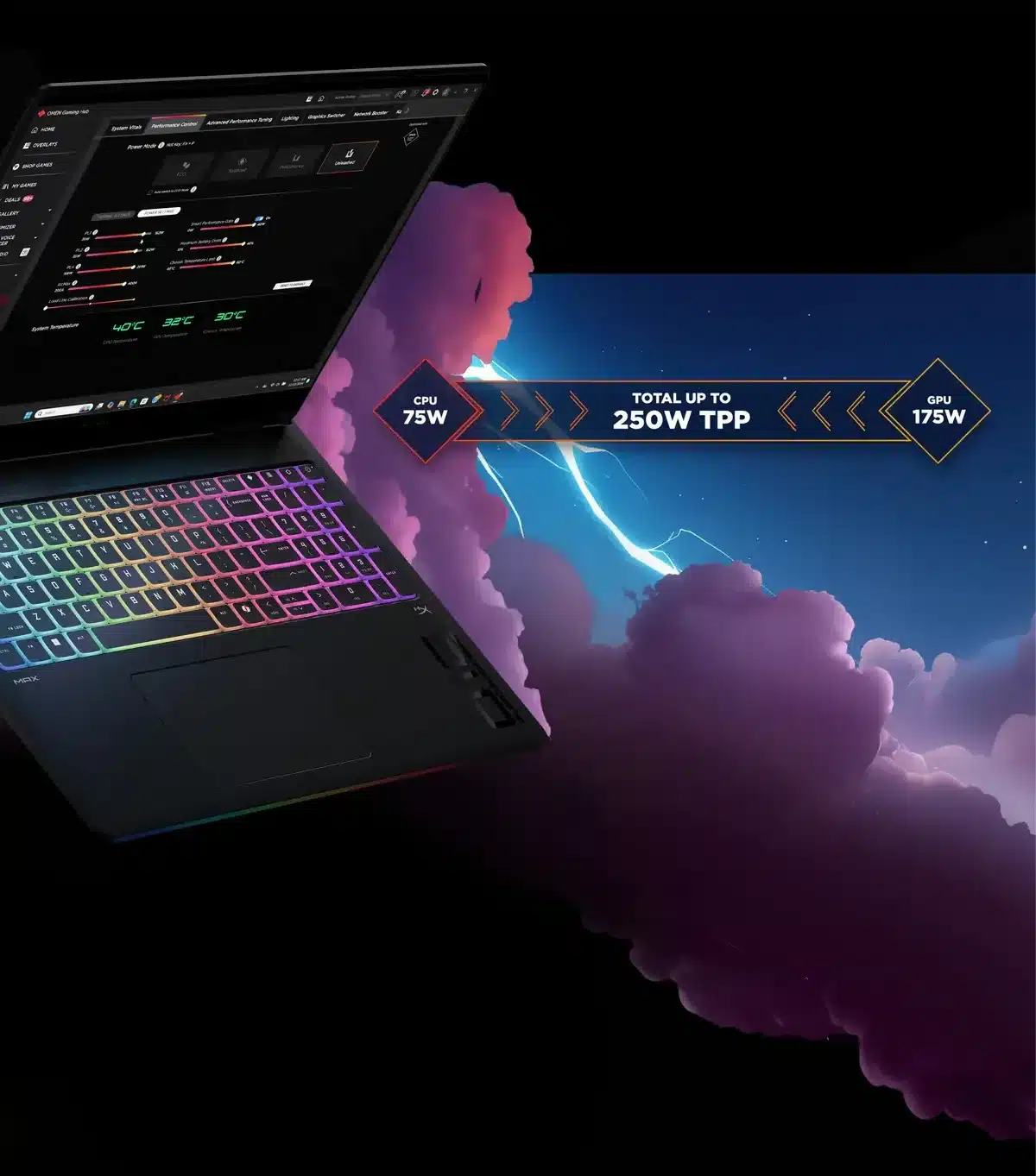 Hp Omen Max 16 Ultra 9 275Hx Rtx 5060 Hp Omen Max 16 Ultra 9 275Hx Rtx 5060