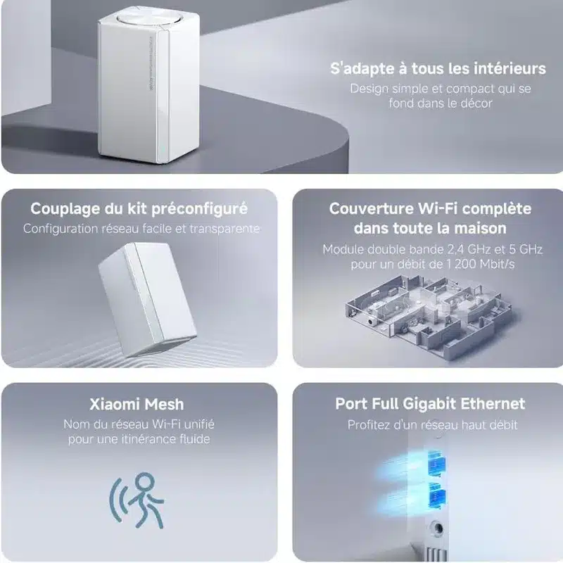 Routeur Xiaomi Mesh System Ac1200 Eu 1 Pack Dual-Band 2,4 Ghz + 5 Ghz Blanc 4 Routeur Xiaomi Mesh System Ac1200 Eu 1 Pack Blanc (3)