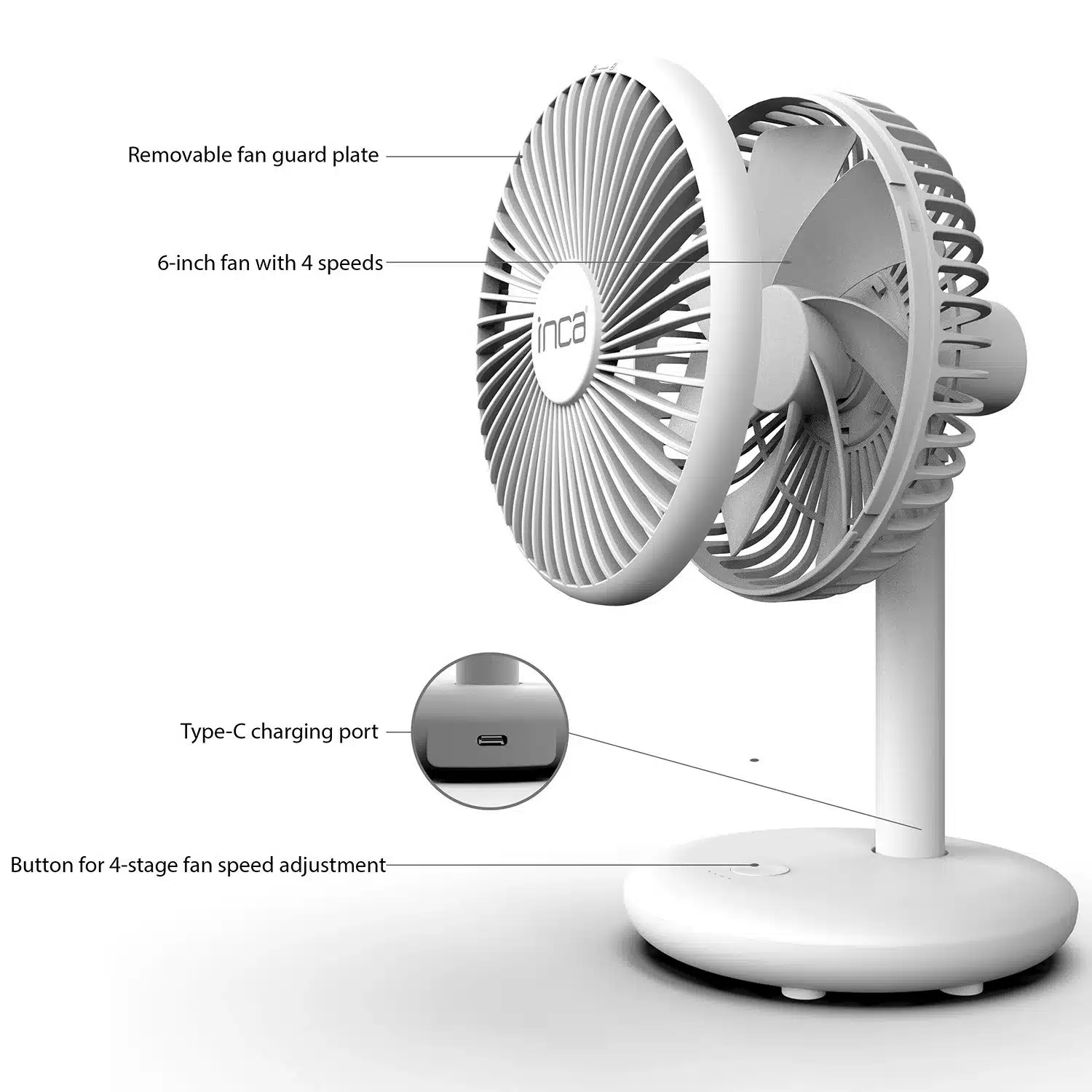 Ventilateur Portable Inca Imf 14B Blanc 2 14B 1