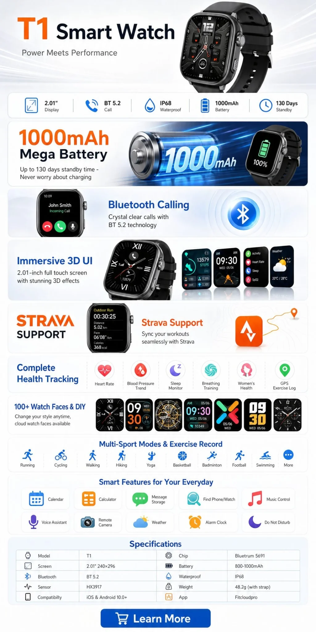 Smart Watch Blisbond T1 5 T1 Smart Watch Showcase